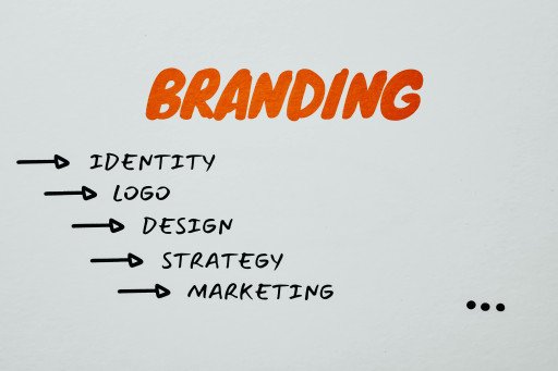 Super Logo: The Ultimate Guide to Designing a Brand Identity That Stands Out